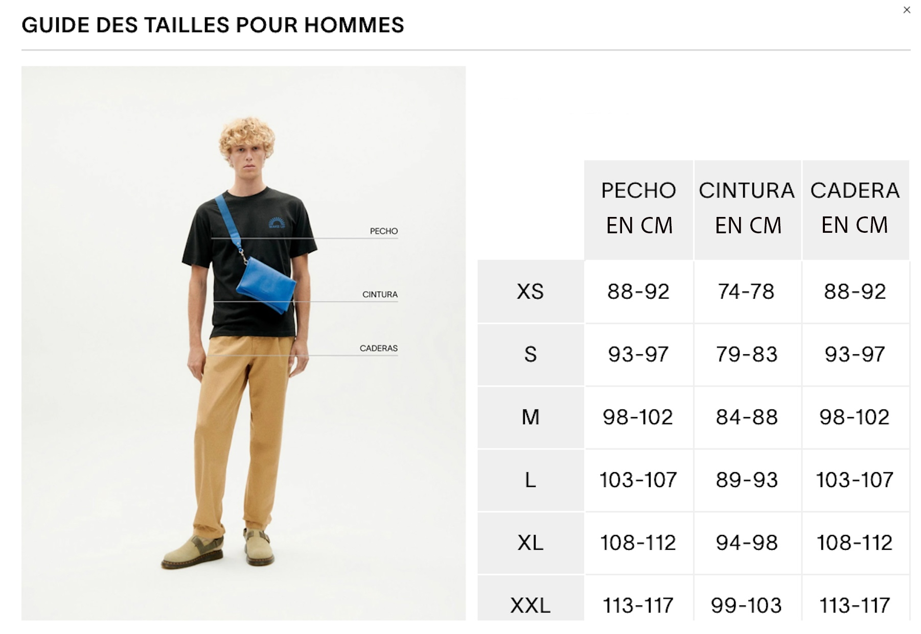 »Guide